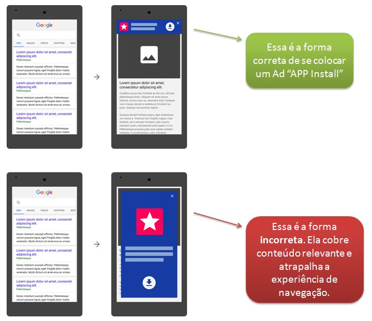 Anúncios Intersticiais