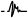 Gestão de Processos (BPM)
